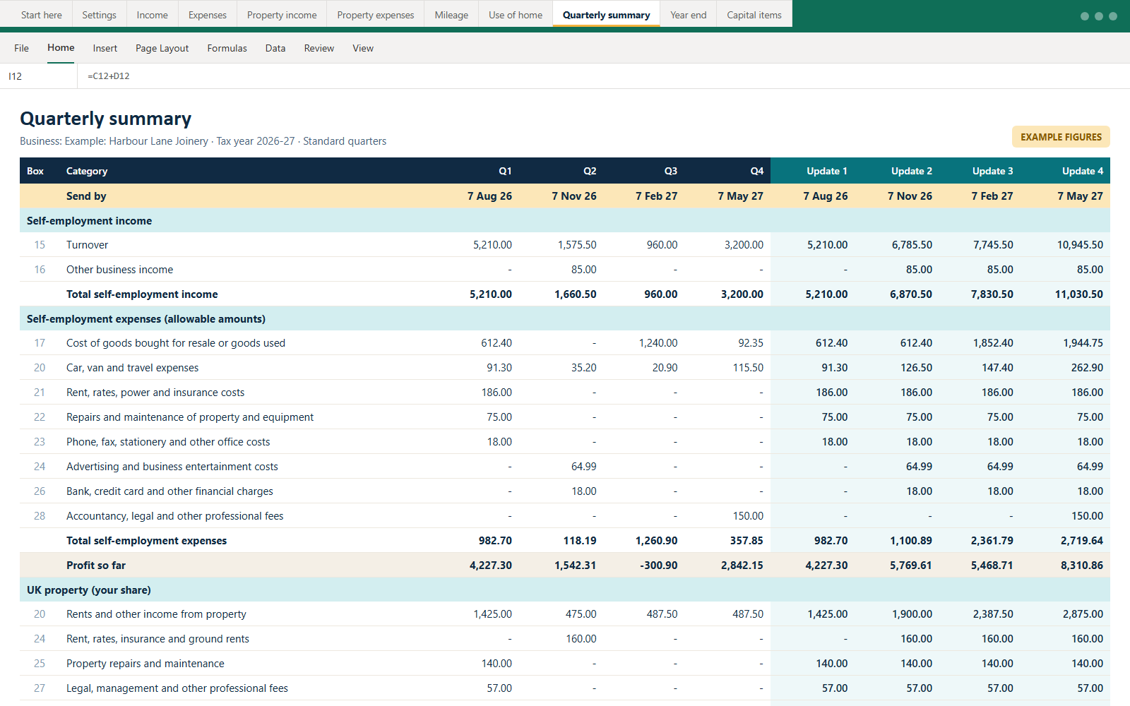 The Quarterly summary tab of the MTD-Ready Spreadsheet Kit with example figures for each HMRC category and quarter